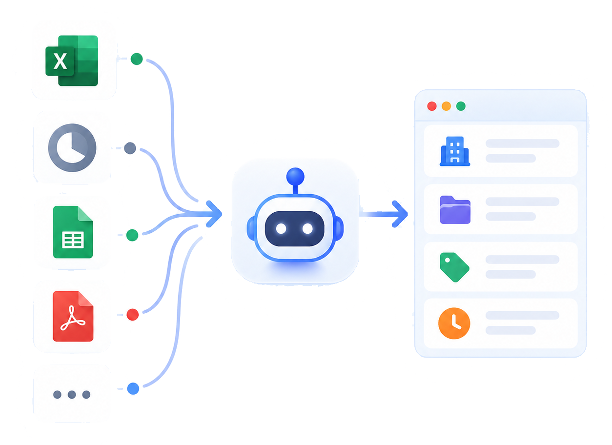Import Agent workflow showing your time data flowing into Simply